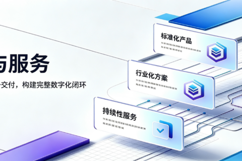 中大型企业数字化转型完整方案：从流程梳理到系统落地的3阶段路径
