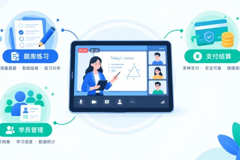 教育培训APP定制开发多少钱？直播课、题库、学员管理与支付如何分档报价？
