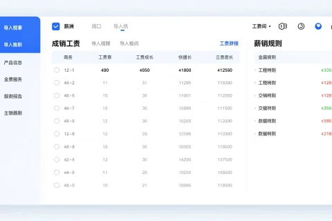 企业薪酬管理系统开发要多少钱？薪资规则和工资条如何拆分费用？